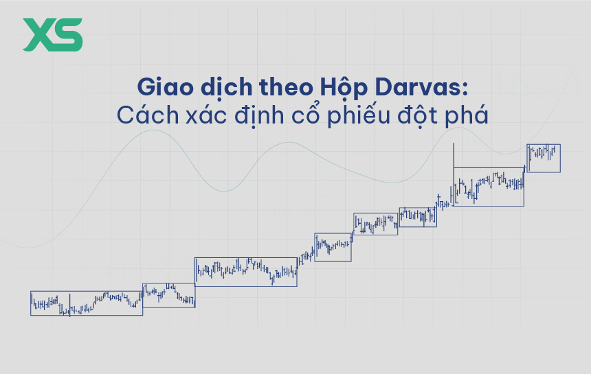 darvas-box-giao dịch